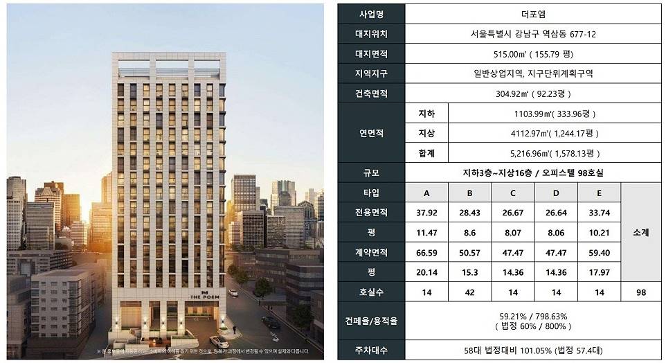 사업개요